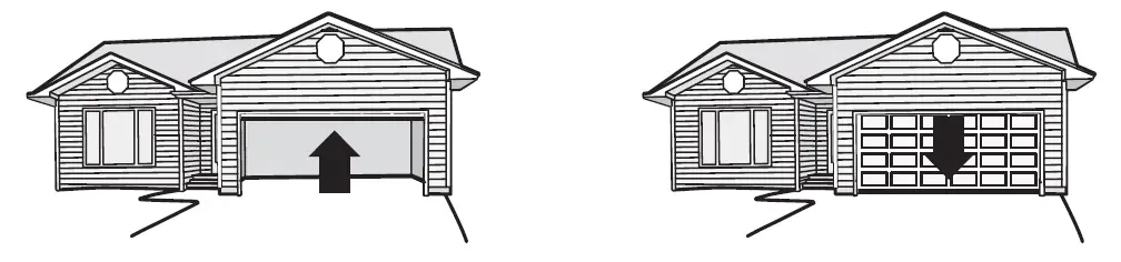 automatic force set up