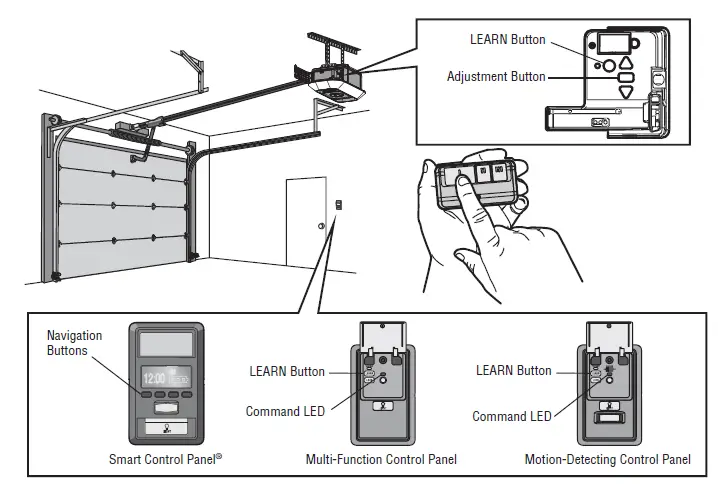 wireless key entry