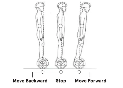 SWFT-GLW-CHB Glow Electronic Rechargeable Hoverboard Nightclub FIG 3