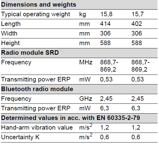 KARCHER-K5-Premium-Smart-Control-Pressure-washer-fig42