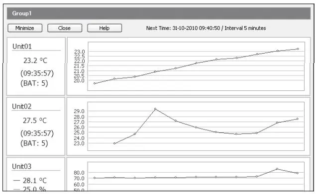 TANDD-RTR500BC-Wireless-Base-Station-FIG20