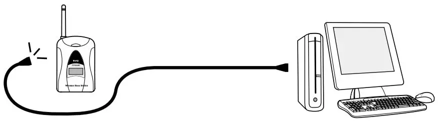 TANDD-RTR500BC-Wireless-Base-Station-FIG26