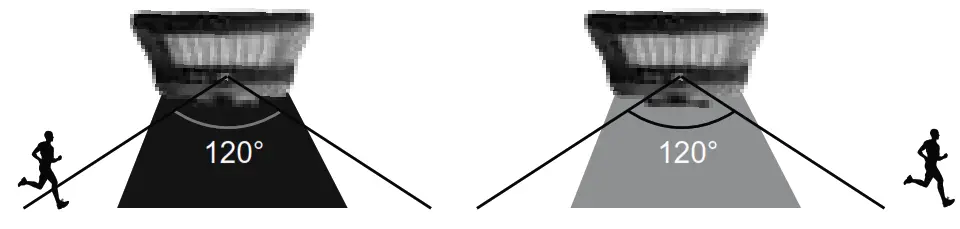 V-TAC LED Solar Streetlight - SENSOR MODE