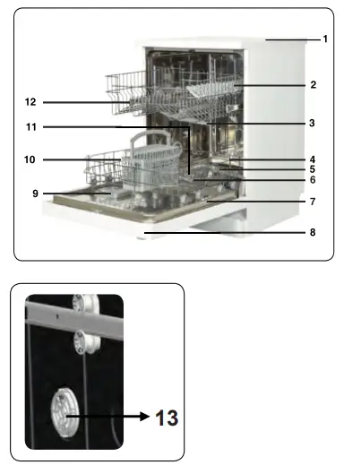 SHARP-QW-NA1CF47EW-EN-Dishwasher-FIG-4