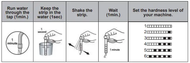 SHARP-QW-NA1CF47EW-EN-Dishwasher-FIG-7