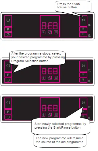 SHARP-QW-NA1CF47EW-EN-Dishwasher-FIG-3