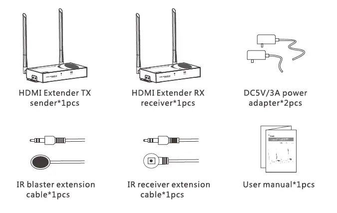 Orei-Wireless-HDMI-Transmitter-&-Receiver-Extender (1)