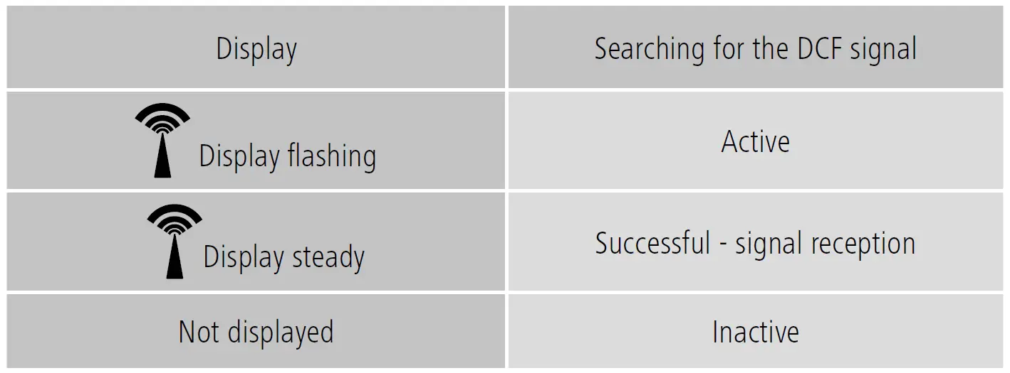 hama 186416 Radio Alarm Clock 2