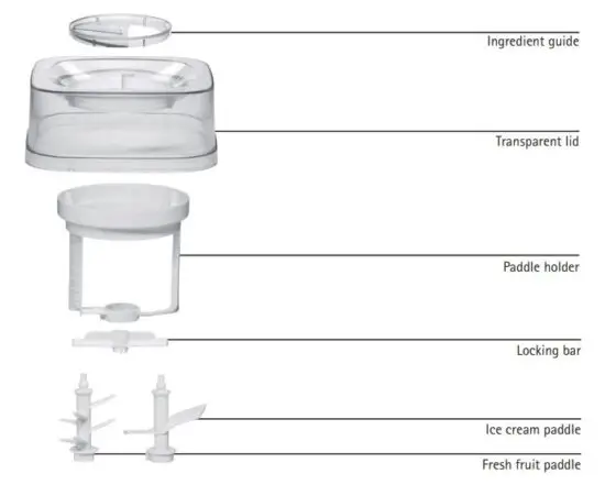 FIG 1 Product Control Guide.JPG