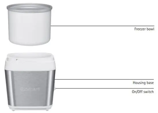 FIG 2 Product Control Guide.JPG