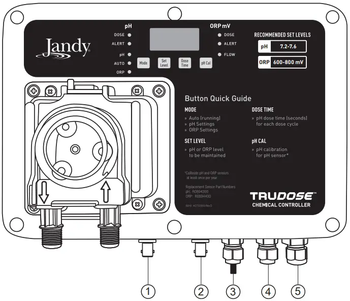 Electrical Connections