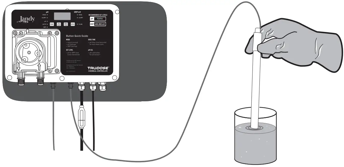 Check pH and ORP Sensors