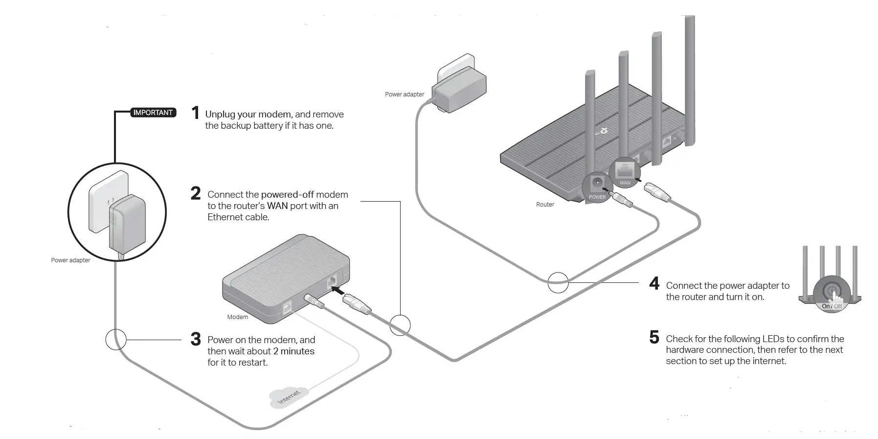 tp-link Archer C6 AC1200 Wireless MU MIMO Gigabit WiFi Router 01