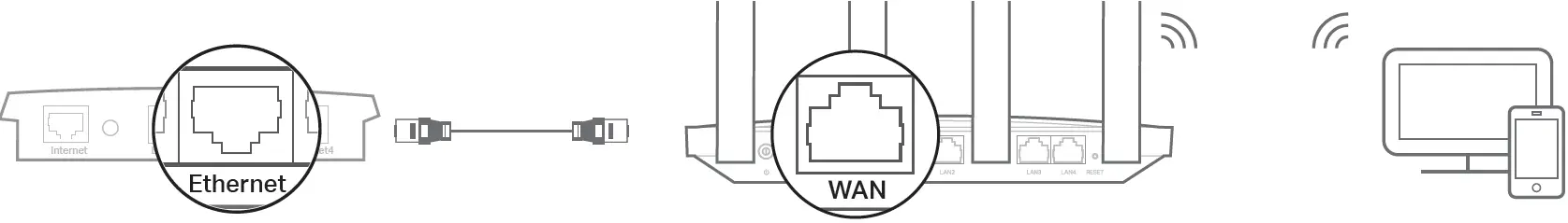 tp-link Archer C6 AC1200 Wireless MU MIMO Gigabit WiFi Router 07