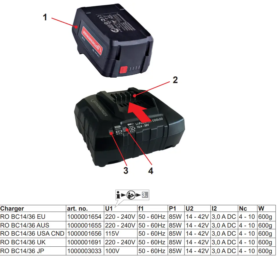 ROTHENBERGER ROMAX Compact TT Brushless Cordless Compact Press Machine and Jaws 20