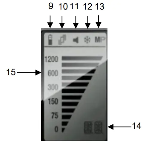 WOHLER GS 300 Propane Gas Sniffer - Screen