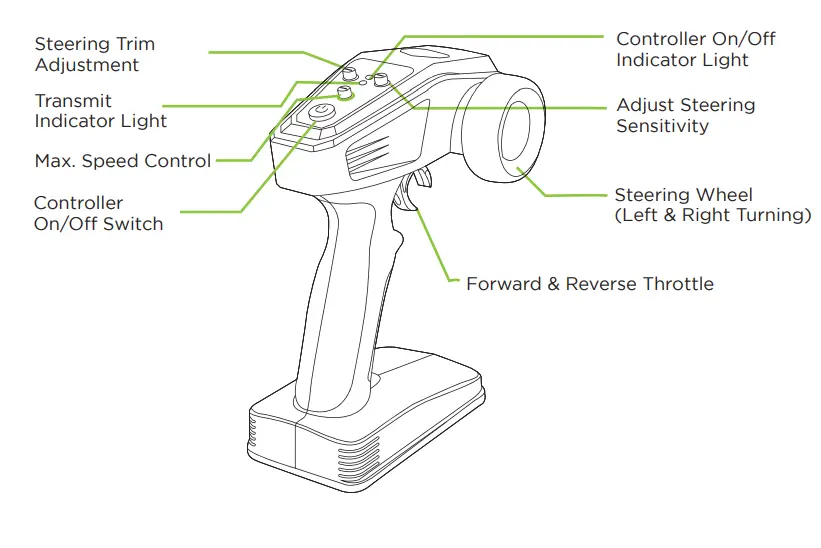 Odyssey ODY-1030 The Ripper RC Car 4
