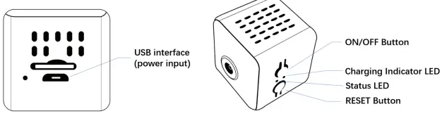 Shenzhen Hechuangweishi Technology MW1 Mini Camera-fig3