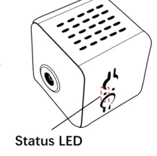 Shenzhen Hechuangweishi Technology MW1 Mini Camera-fig6