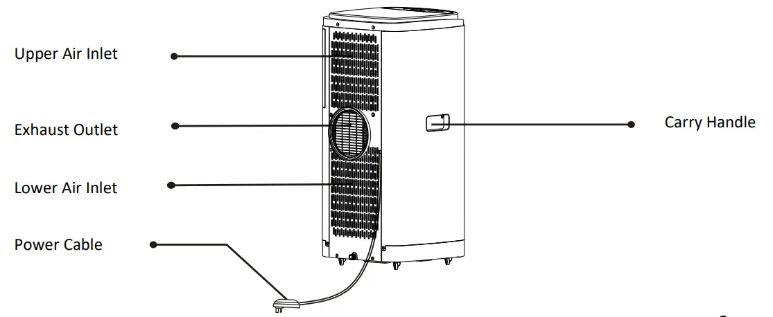 electriQ Portable Air Conditioner -PARTS LIST2
