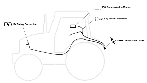 HARVEST-TEC-700J-Moisture-Sensor-Kit-for-John-Deere-Large-08