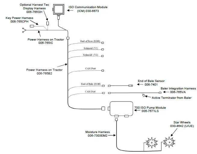 HARVEST-TEC-700J-Moisture-Sensor-Kit-for-John-Deere-Large-20
