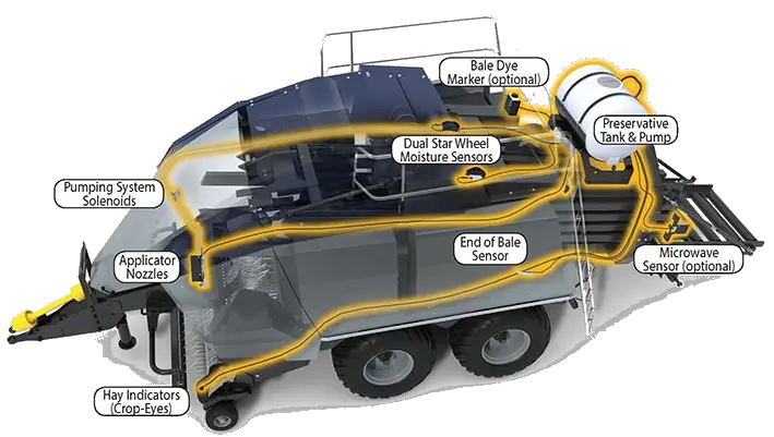 HARVEST-TEC-700J-Moisture-Sensor-Kit-for-John-Deere-Large-product-image