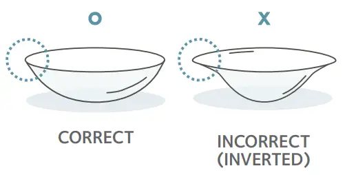 CooperVision Contact Lens Wear - fig3