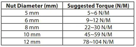 Razor C25 Electric Hub Motor Scooter 12