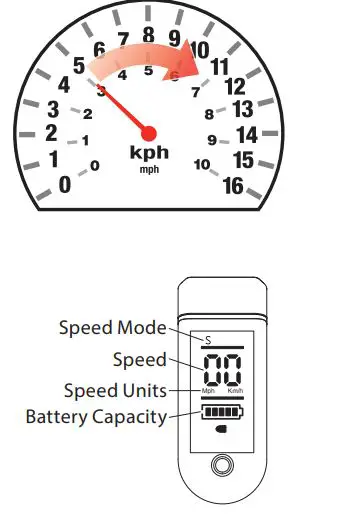 Razor C25 Electric Hub Motor Scooter 14