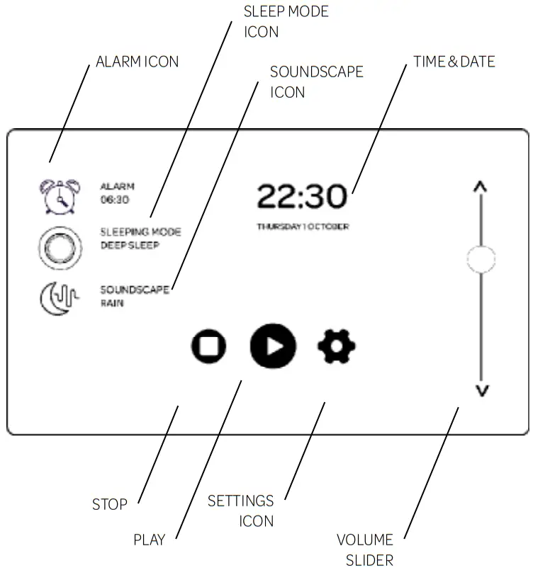 SleepHub Sleep Aid Ground Breaking Sleep Machine - fig4