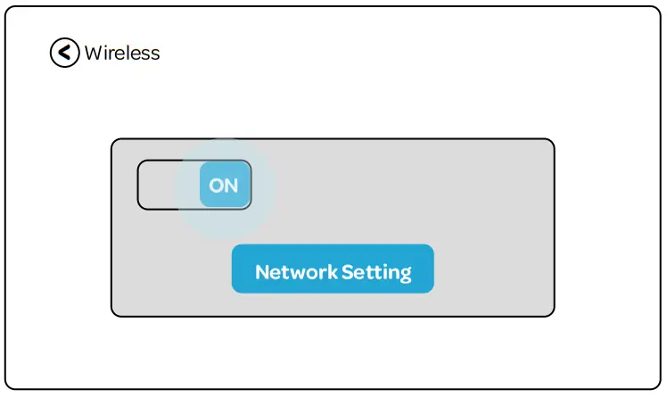 SleepHub Sleep Aid Ground Breaking Sleep Machine - fig5