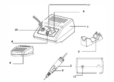 swemed JD 500 JSDA Nail Drill - COMPOSITION