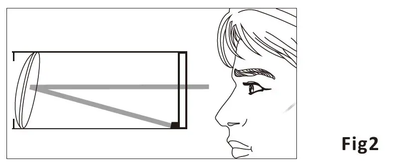 HOLOSUN AEMS CORE Advanced Enclosed Micro Sight fig 2