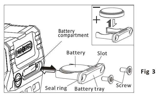 HOLOSUN AEMS CORE Advanced Enclosed Micro Sight fig 3