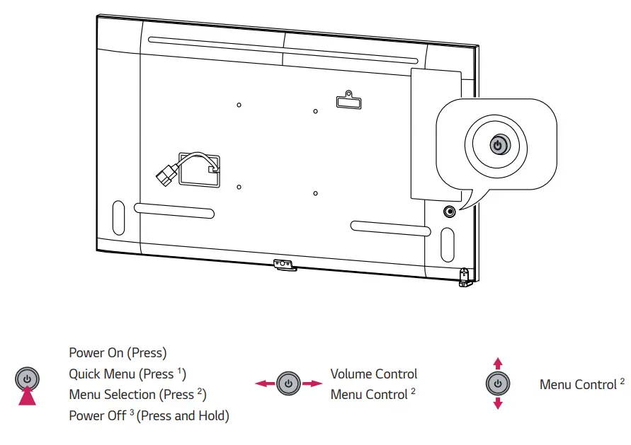 LG-43UH7J-High-Haze-UHD-Standard-Digital-Signage-FIG3