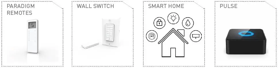 ROLLEASE-ACMEDA-Skyline-Automate-28mm-Roller-Shade-System-fig-2