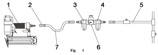 JULA 071031 20-50mm Nail Gun-fig4