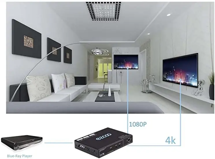 Ezcoo-HDMI-Splitter-1x2-4K-60Hz-4-4-4-HDR-EZ-SP12-Atmos-1080P-fig-1