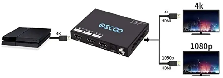 Ezcoo-HDMI-Splitter-1x2-4K-60Hz-4-4-4-HDR-EZ-SP12-Atmos-1080P-fig-2