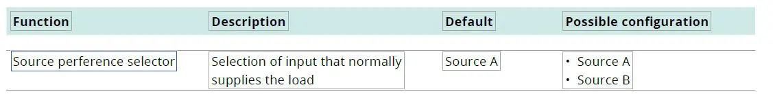 ONLINE-ATS-30A-Automatic-Transfer-Switch-11
