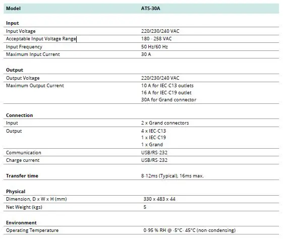 ONLINE-ATS-30A-Automatic-Transfer-Switch-14