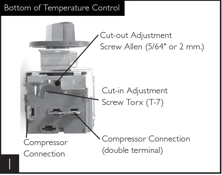 true STA1RRT89-1S-1S Solid Rear Door Insulated Roll- 27