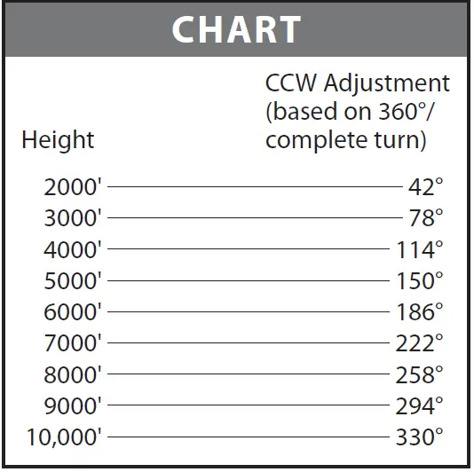 true STA1RRT89-1S-1S Solid Rear Door Insulated Roll- 29