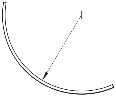 Minimum bend radius