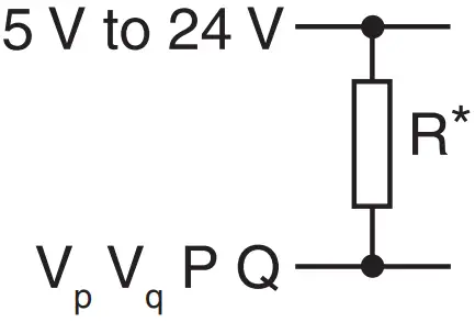 Analogue and digital ouputs