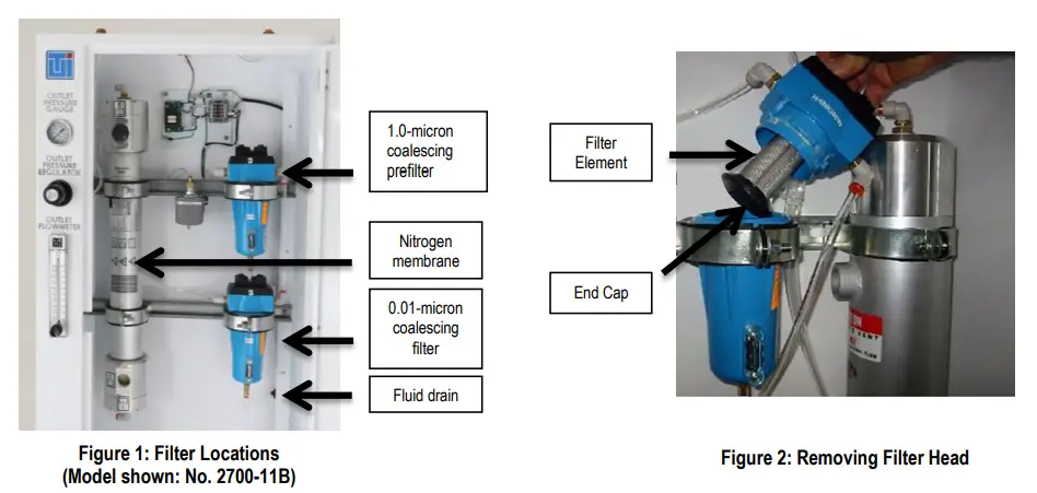 TERRA UNIVERSAL 2700-09B Nitrogen Generator fig 3