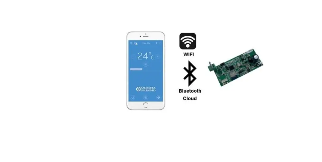 Olimpia Splendid B1015 Unico Wi-fi Kit User Guide