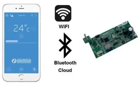 OLIMPIA-SPLENDID-B1015-Unico-Wi-Fi-Kit-PRODUCT