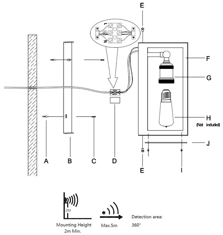 Lucci fresco 239384 Southampton Small Exterior Wall Bracket